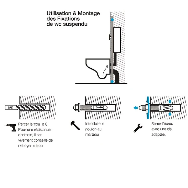Fixations WC suspendu - Image 3
