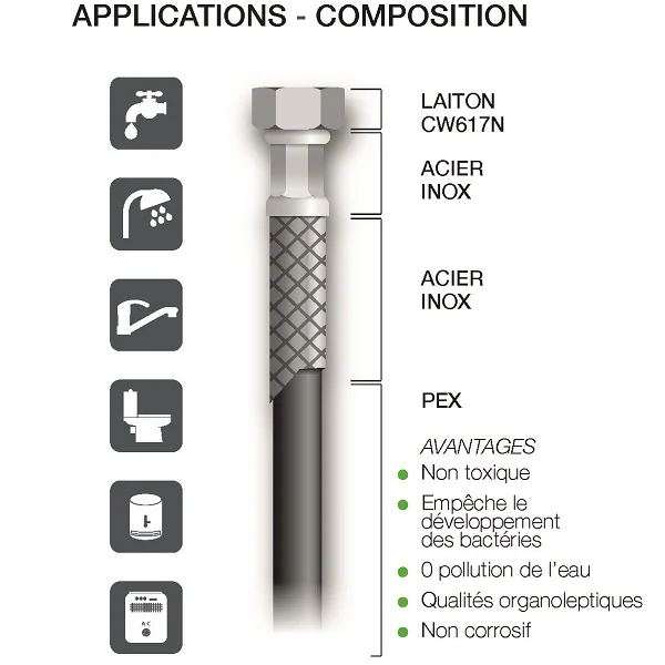 Flexible raccordement robinetterie - Image 2
